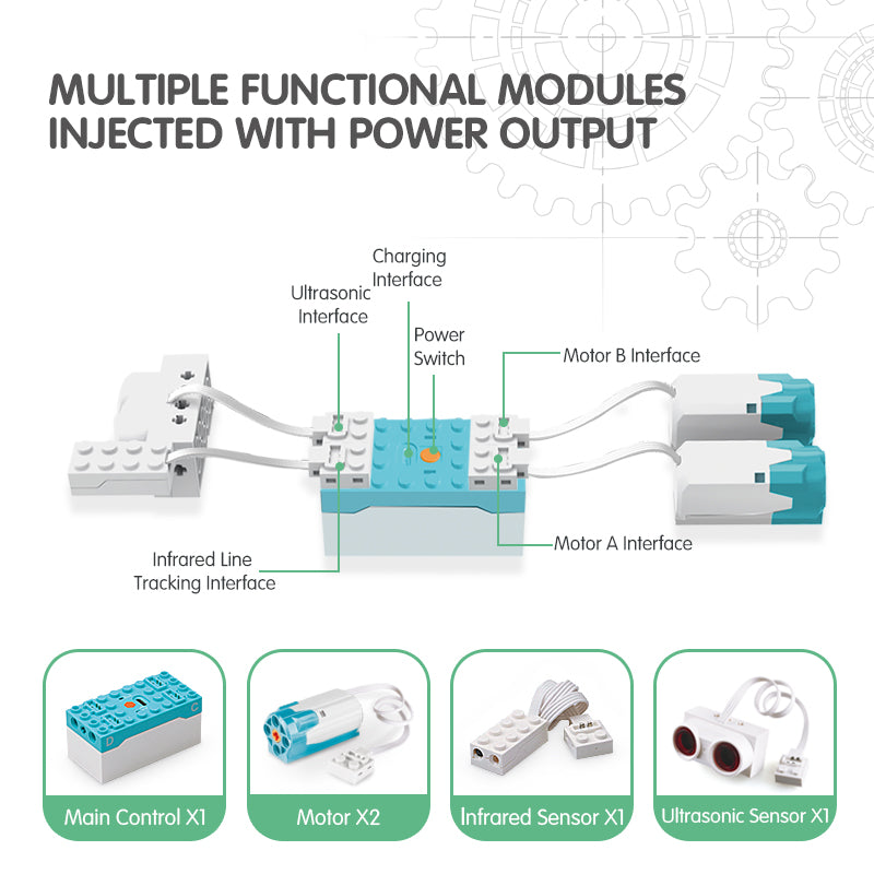 CB05 SCIENCE AND EDUCATION SET  （Storage Bucket）