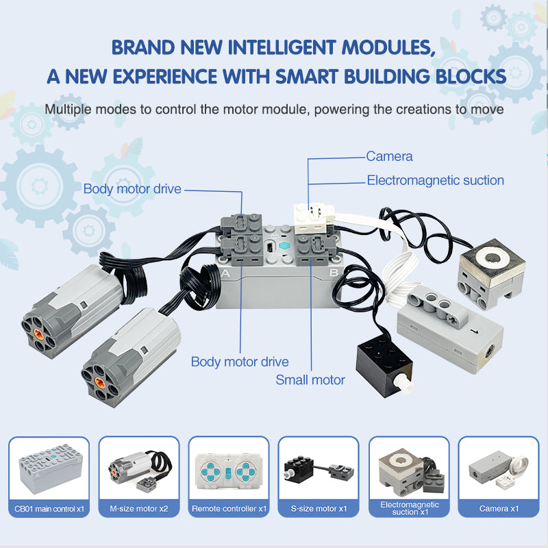 BC127 SCIENCE AND EDUCATION SET（Storage Bucket）