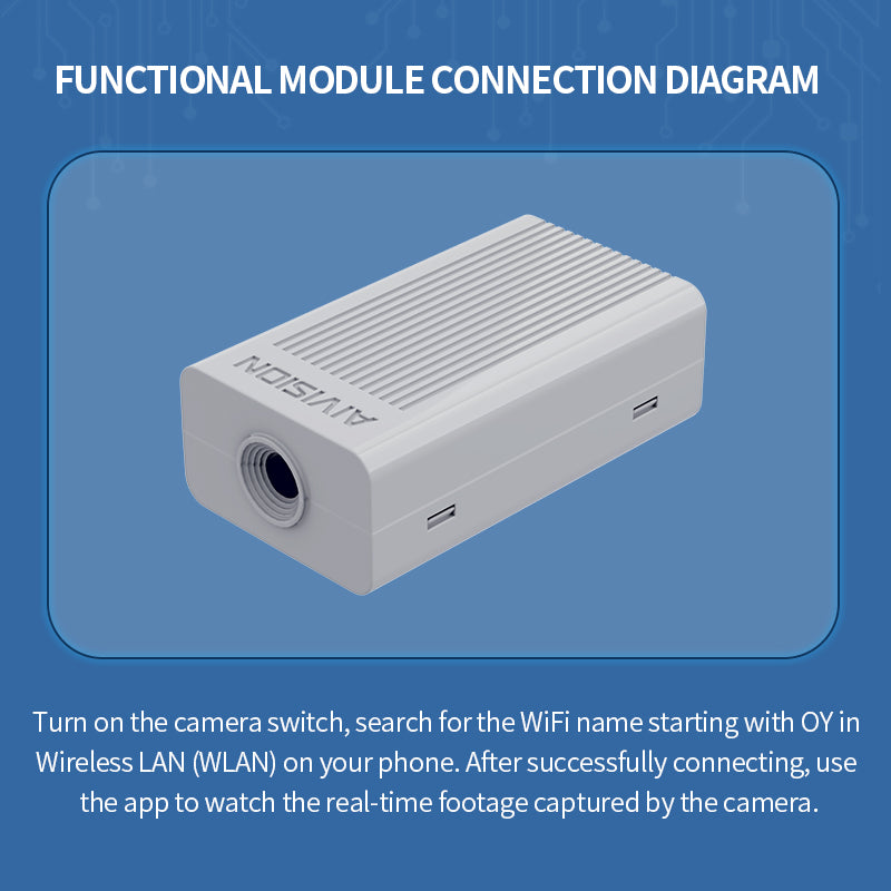 WI-FI CAMERADiverse Play Modes for Building Blocks | Multiple Functional ModulesEasy to Learn Programming