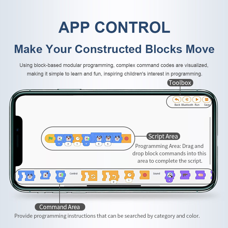 CB10  Small Receiver MainControlSet | Multiple Functional ModulesEasy to Learn Programming