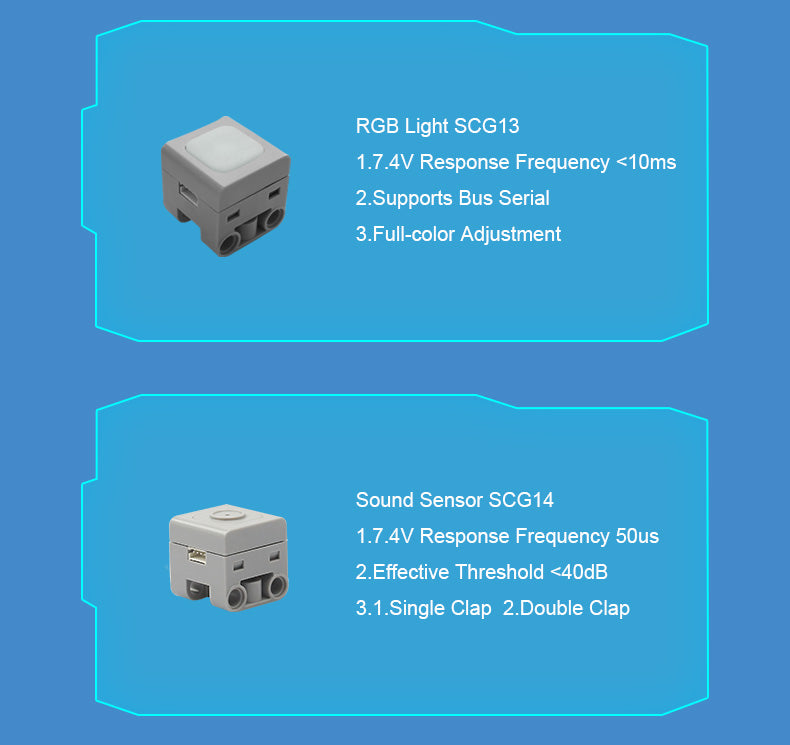 CB16A Eight Terminal Set| Multiple Functional ModulesEasy to Learn Programming