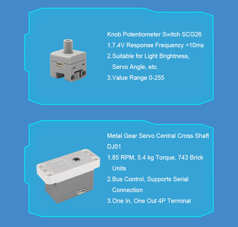 CB16A Eight Terminal Set| Multiple Functional ModulesEasy to Learn Programming